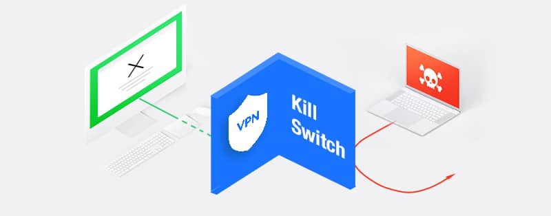 What Is A Vpn Kill Switch And How Does It Work Devicemag