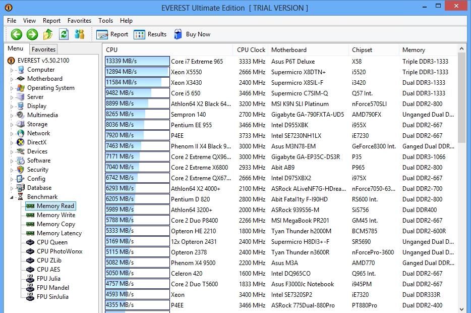How to Measure Your CPU Performance with Benchmarking Tools 2 How to Measure Your CPU Performance with Benchmarking Tools 1