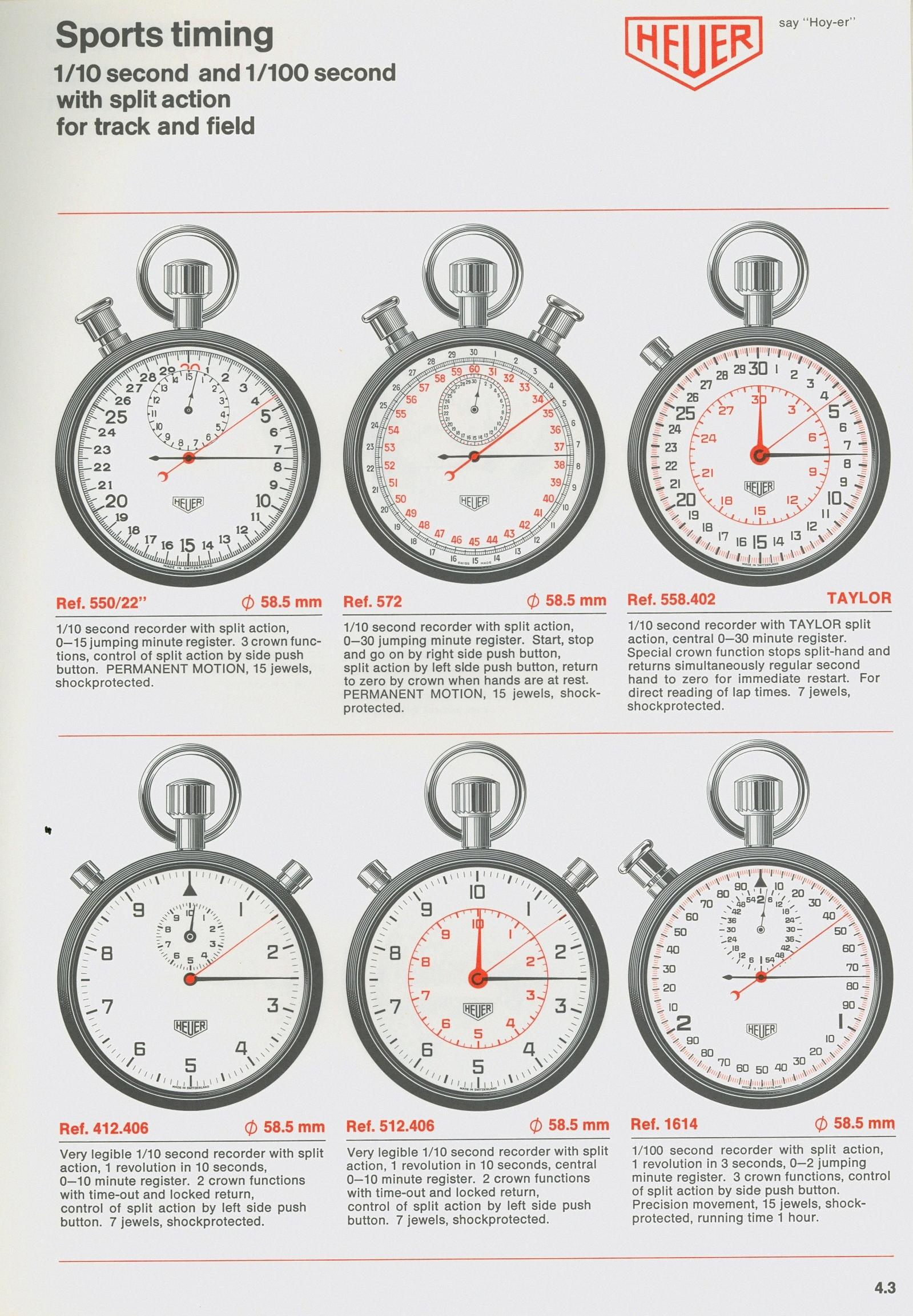 how to read a stopwatch how to read a stopwatch