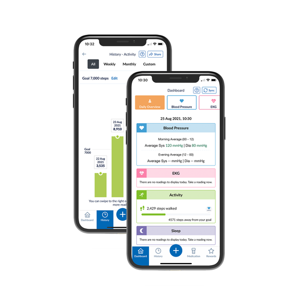 Unlock Your Health Potential with Omron Connect US 2 Unlock Your Health Potential with Omron Connect US 1
