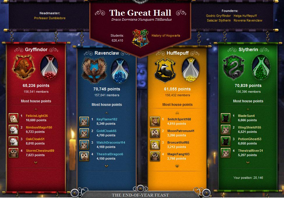 pottermore quiz pottermore quiz