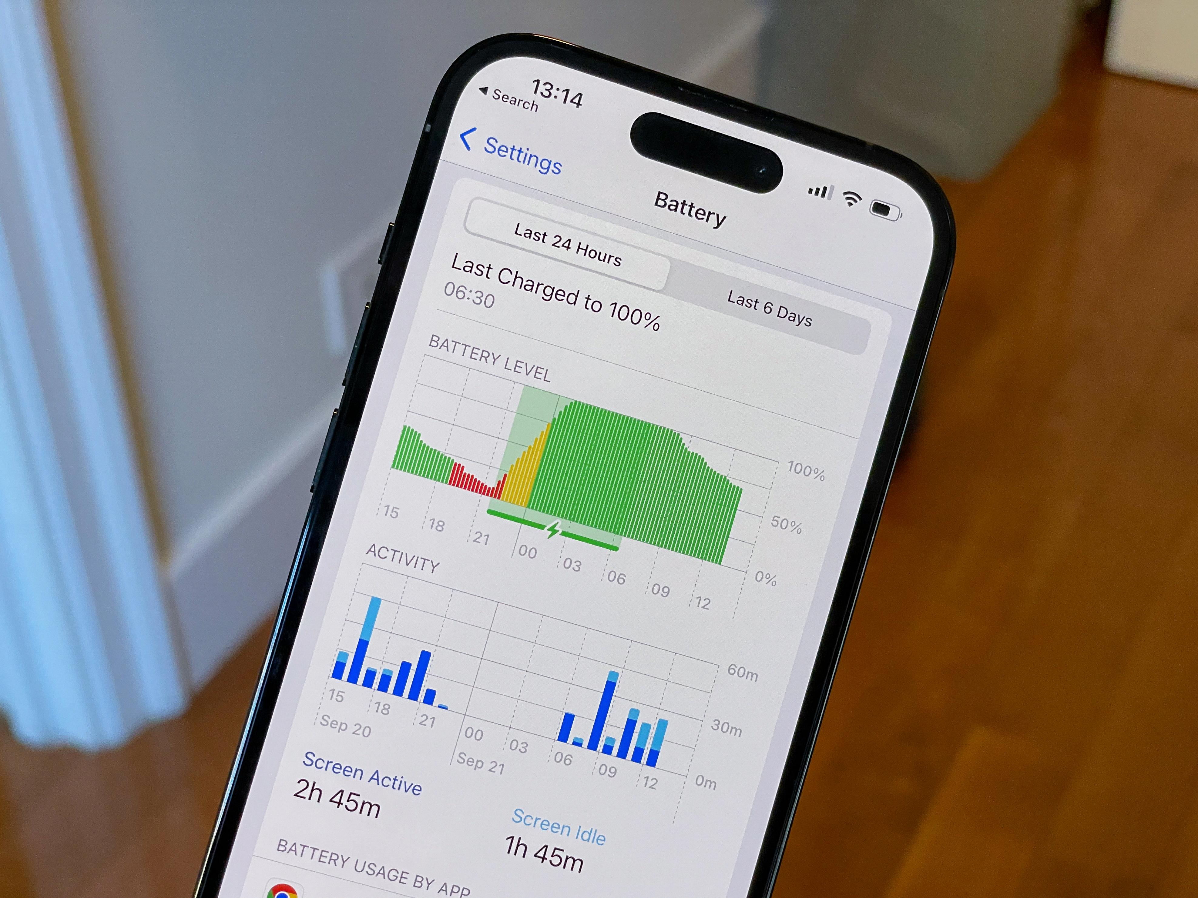 iphone 12 pro battery drain fast iphone 12 pro battery drain fast