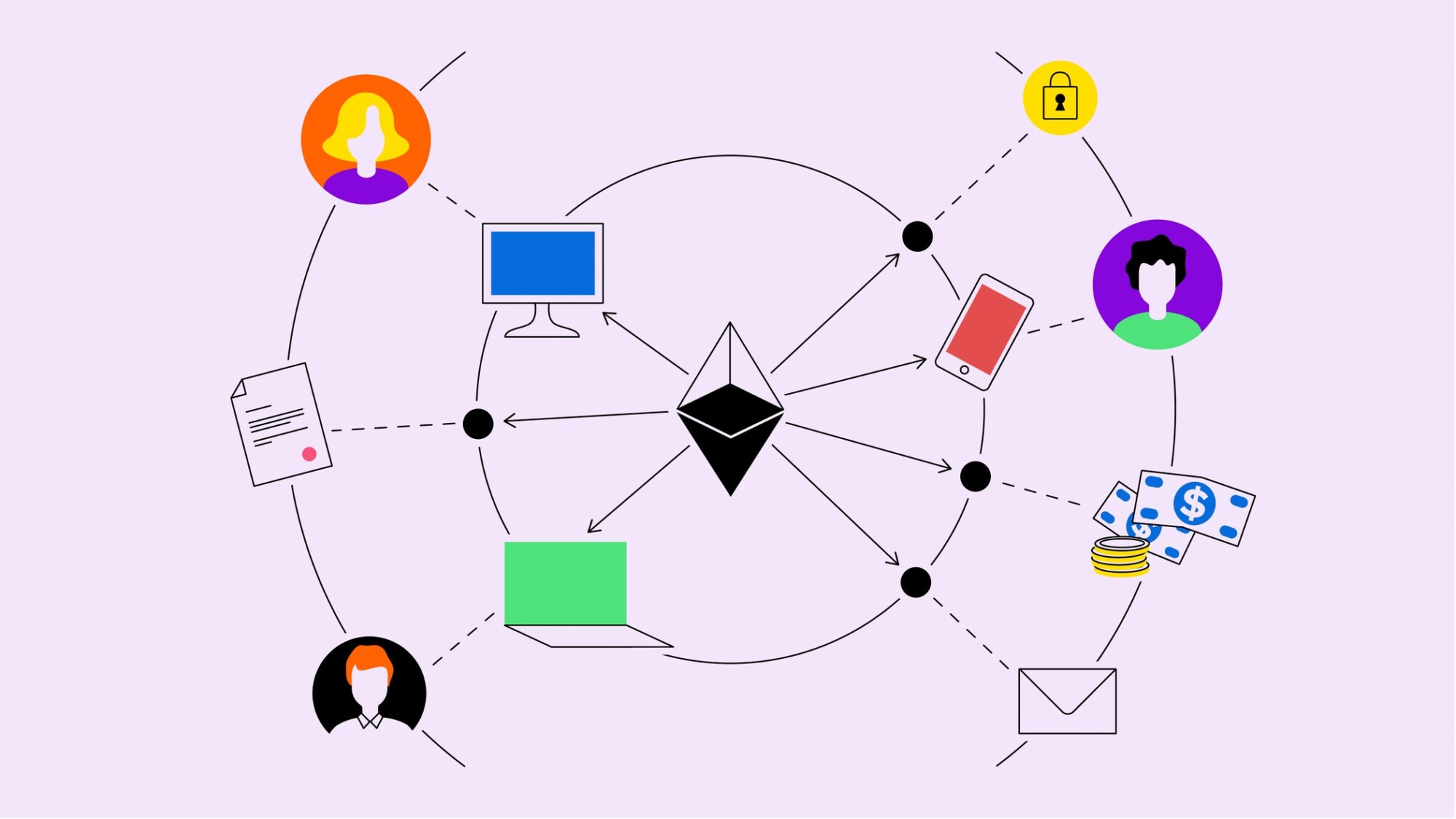 Trust___browser_enable - All You Need To Know 1 DApps