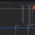 Android Studio: Why Linux Outperforms Windows for Development? 7 Android Studio: Why Linux Outperforms Windows for Development? 6
