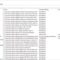 How to Use RSoP to Check and Troubleshoot Group Policy Settings 16 How to Use RSoP to Check and Troubleshoot Group Policy Settings 15