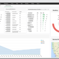 How to Enhance Your Computer Performance With CPU Monitoring Software 14 How to Enhance Your Computer Performance With CPU Monitoring Software 13