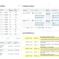 How to Find Hidden Devices on Your Local Network with Subnet Scanning 16 How to Find Hidden Devices on Your Local Network with Subnet Scanning 15