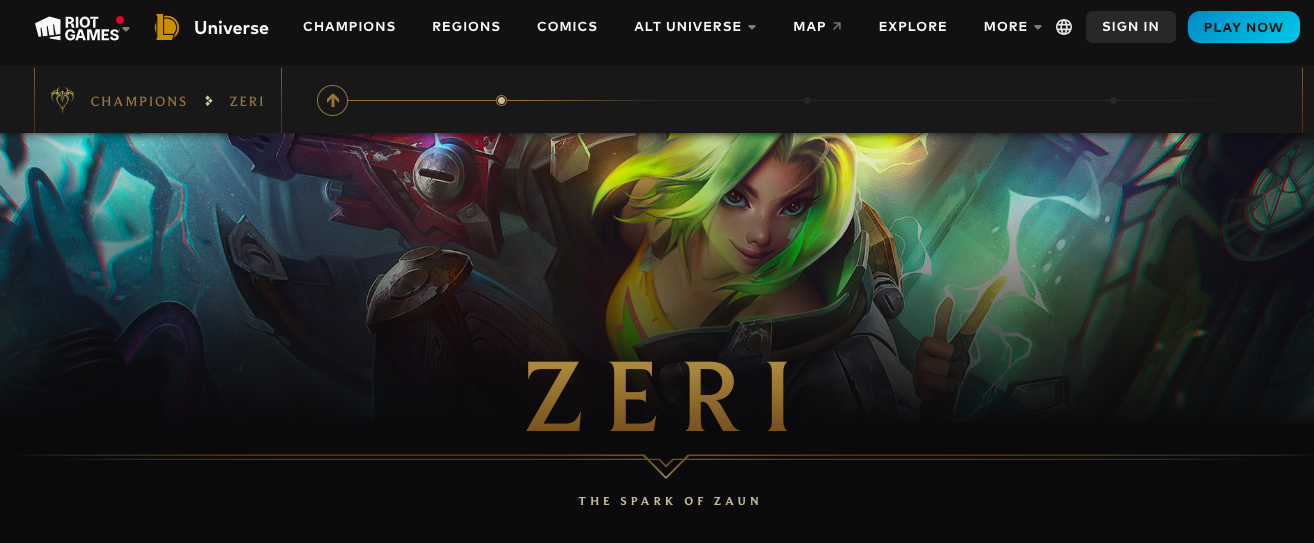 Facts About Zeri – League Of Legends 3 Riot Games Universe page header for Zeri League of Legends champion profile, The Spark of Zaun