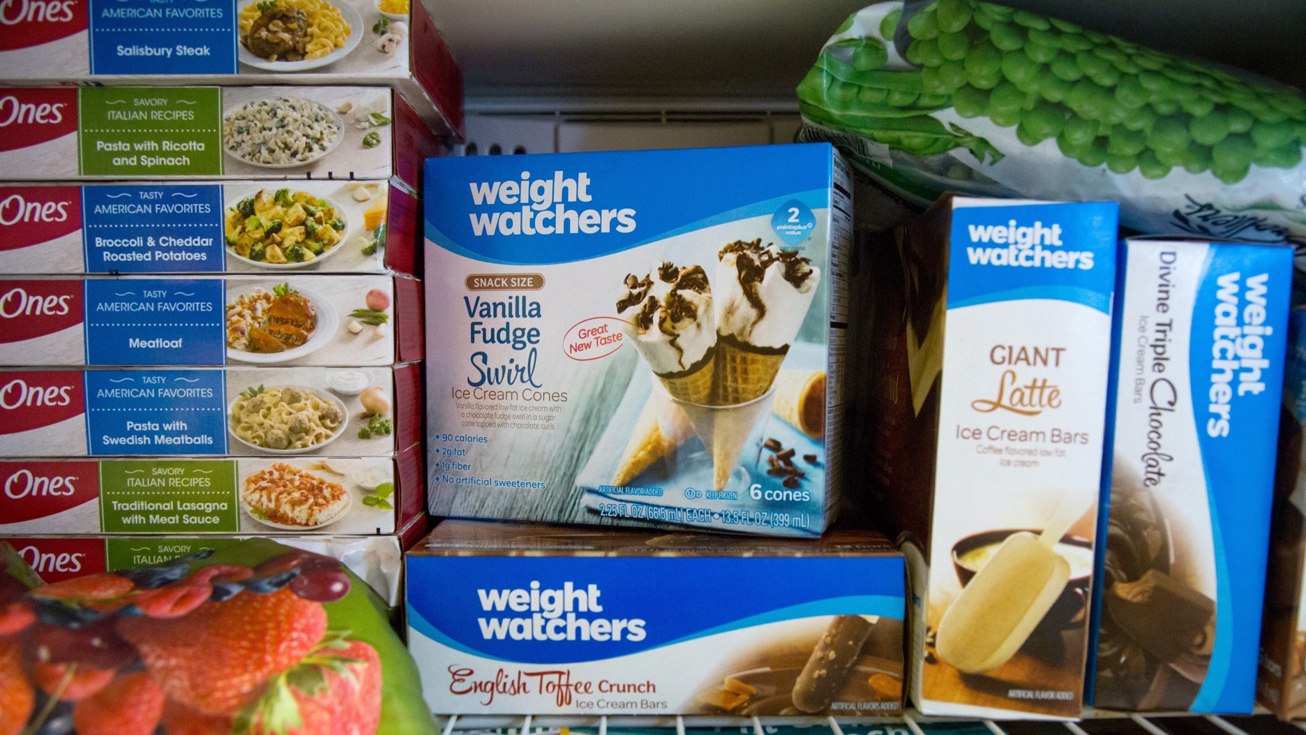 Login Weight Watchers 3 Login Weight Watchers 2
