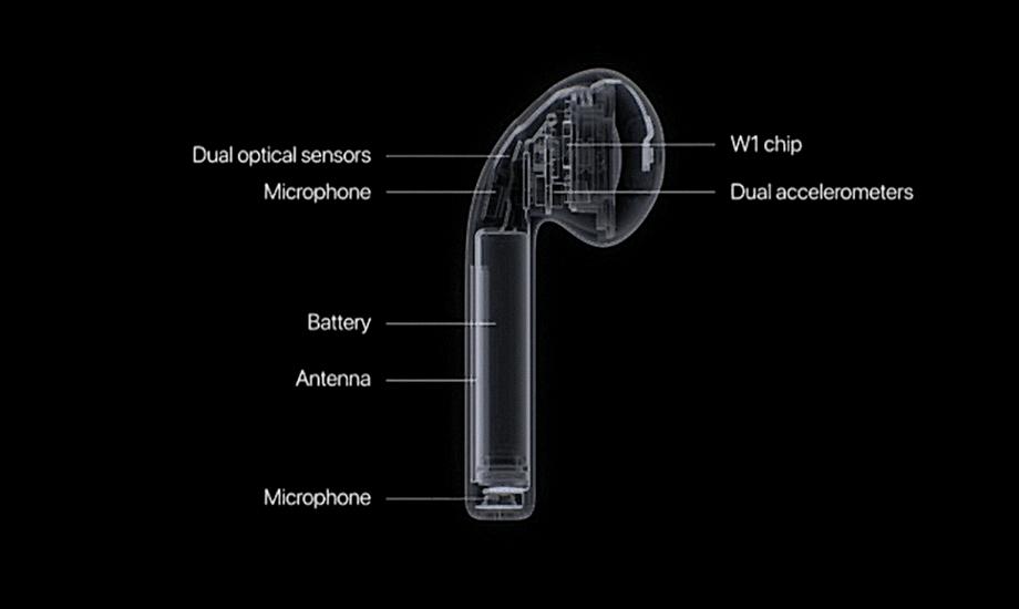 airpods tap controls airpods tap controls