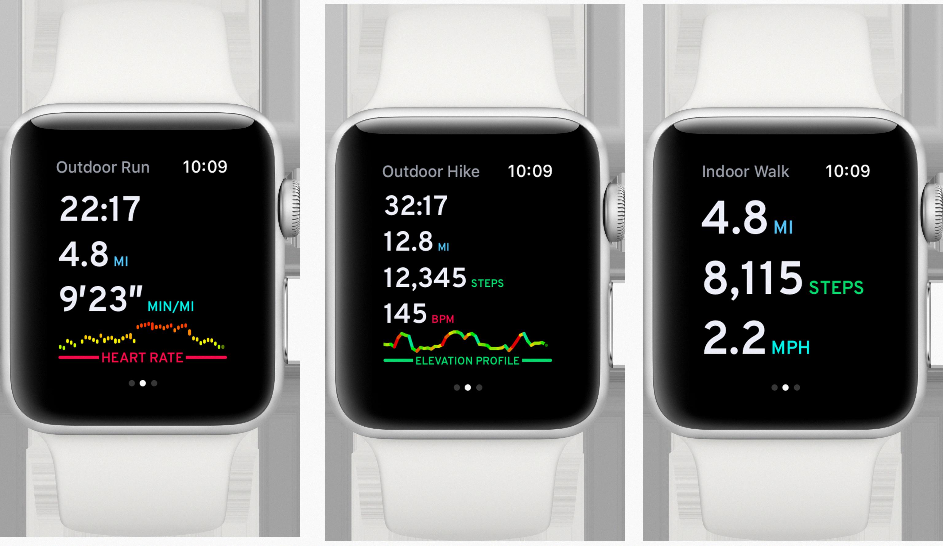 apple watch pedometer apple watch pedometer