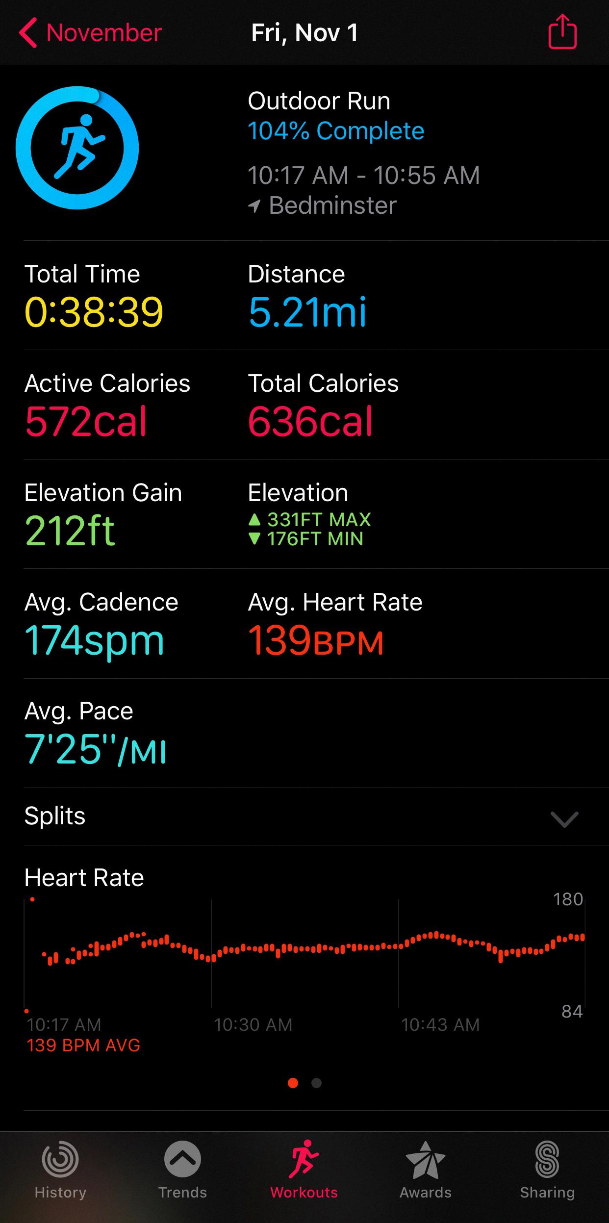 apple watch vo2 max accuracy apple watch vo2 max accuracy