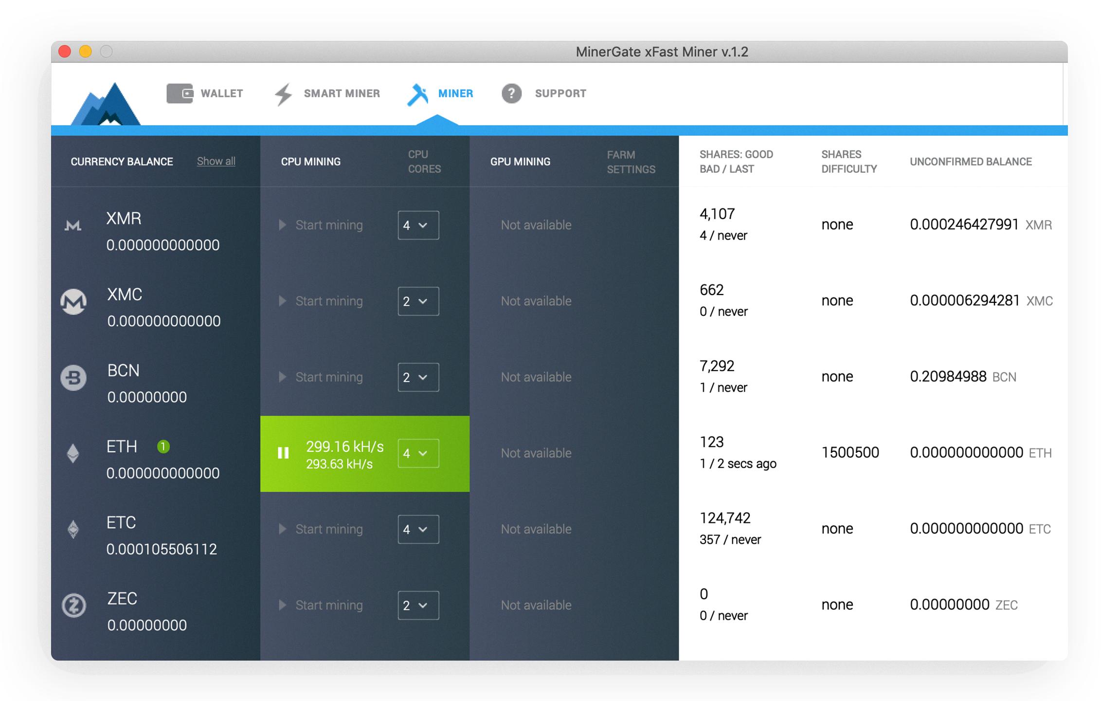 ethereum mining mac ethereum mining mac