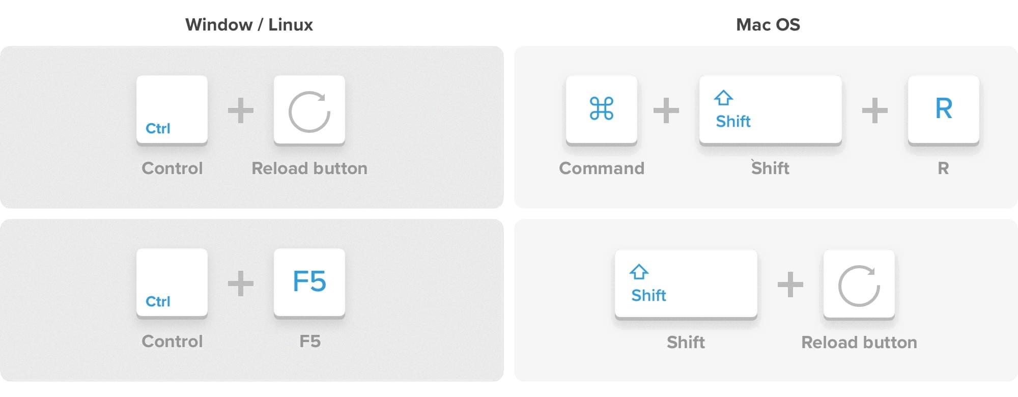 hard refresh safari hard refresh safari