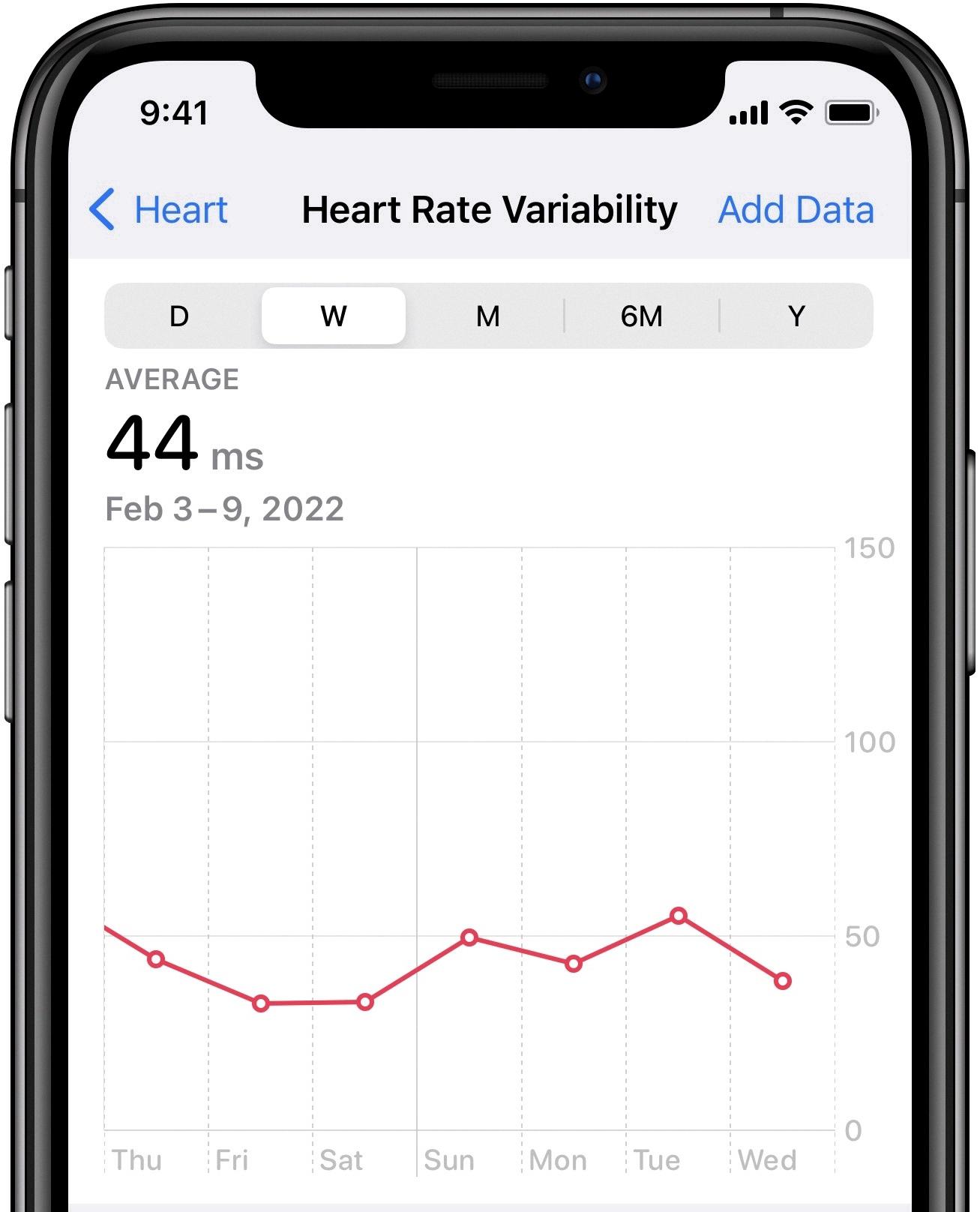 hrv apple watch hrv apple watch