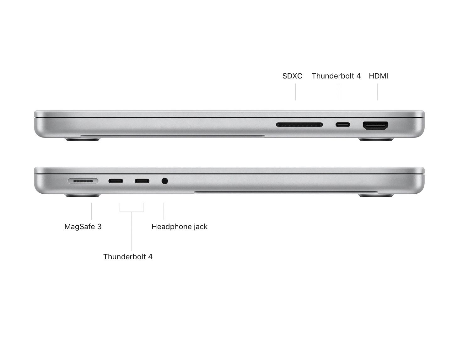 macbook pro hdmi macbook pro hdmi