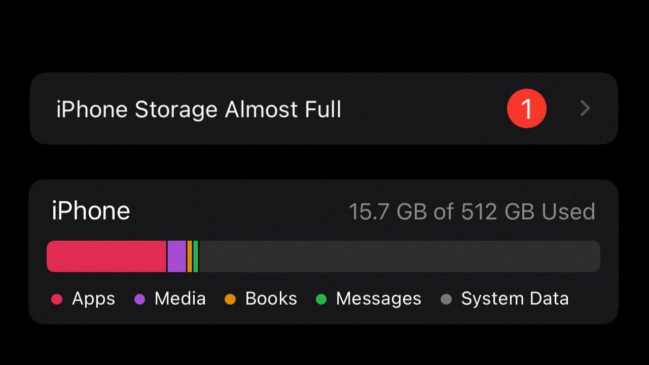 what is media on iphone storage what is media on iphone storage
