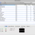 How to Check Mac System Performance 4 How to Check Mac System Performance 3