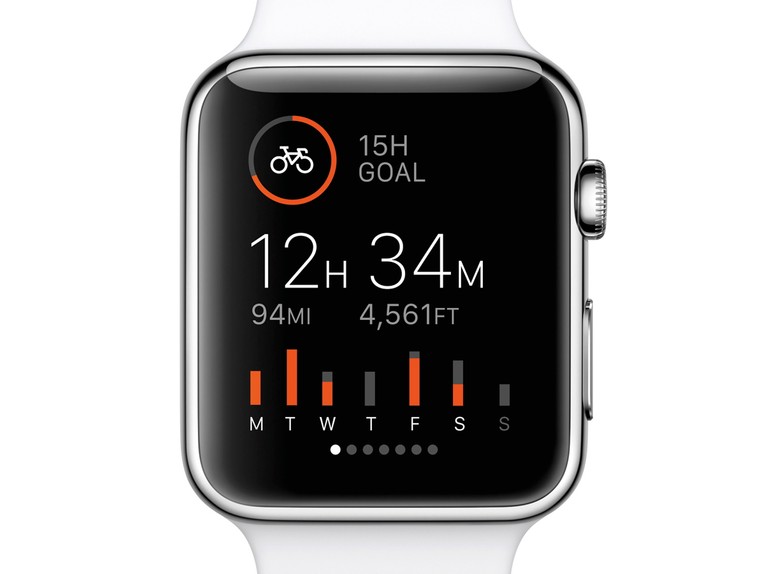 How to Track Your Fitness with Strava Apple Watch App 2 How to Track Your Fitness with Strava Apple Watch App 1