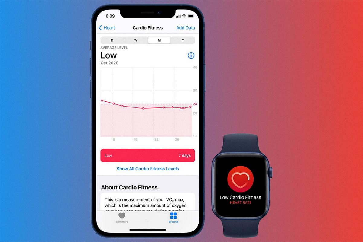 apple watch 3 vo2 max apple watch 3 vo2 max