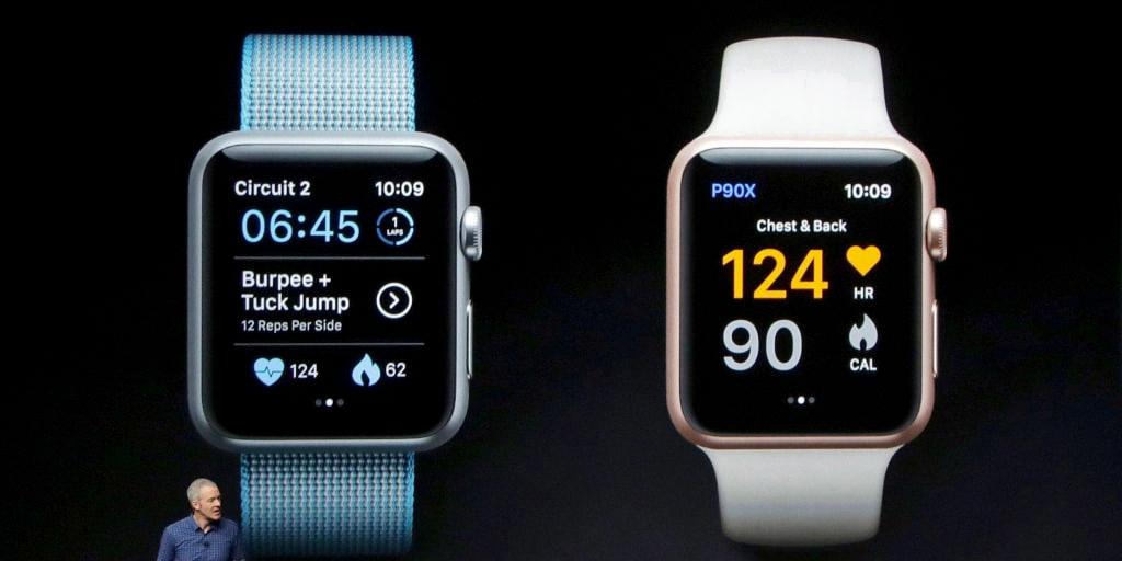 apple watch beachbody apple watch beachbody