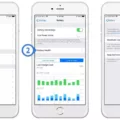 How to Check Battery Health on your iPhone 5c 8 How to Check Battery Health on your iPhone 5c 7