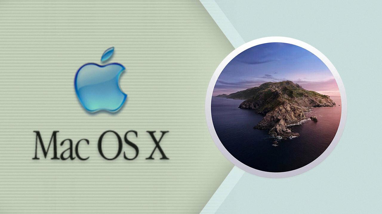 check mac system performance check mac system performance