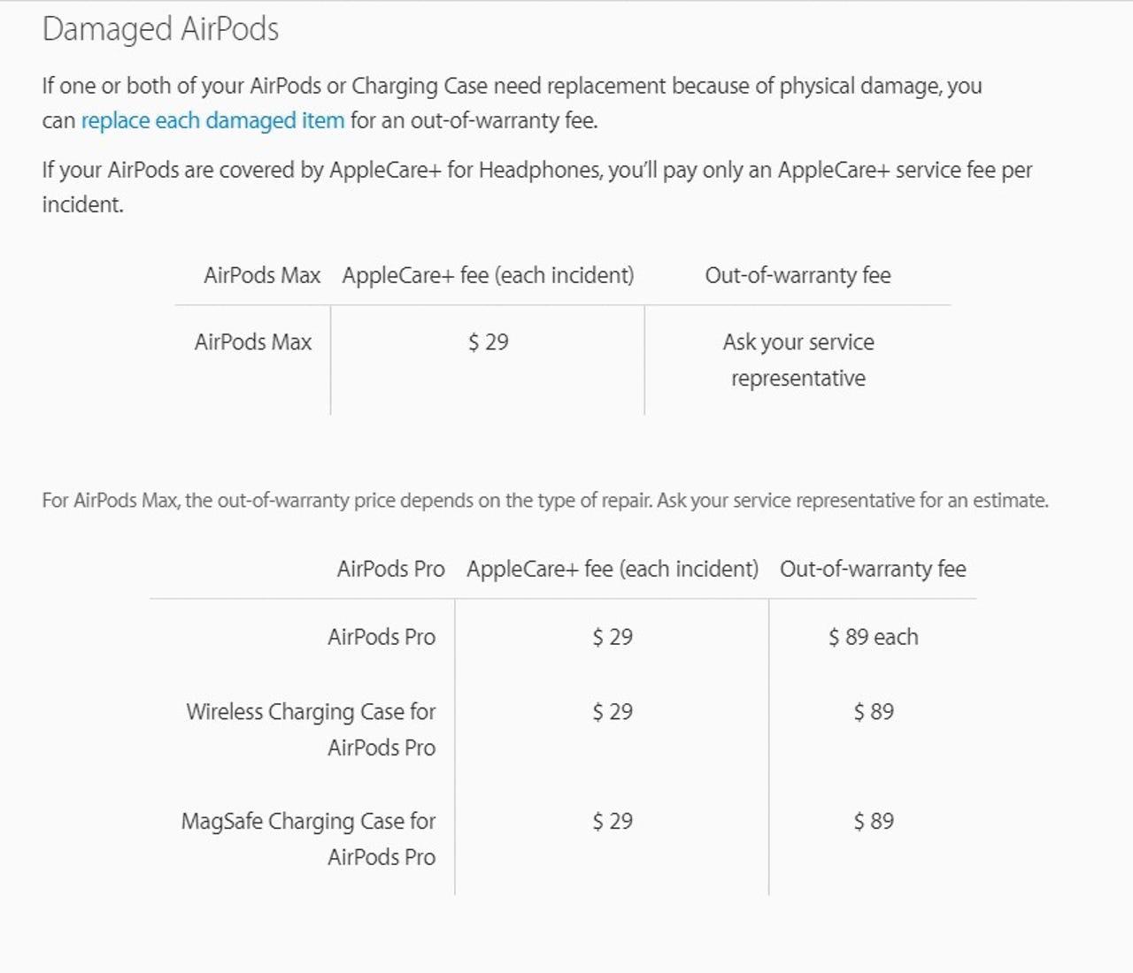 how long do you have to buy applecare for airpods how long do you have to buy applecare for airpods
