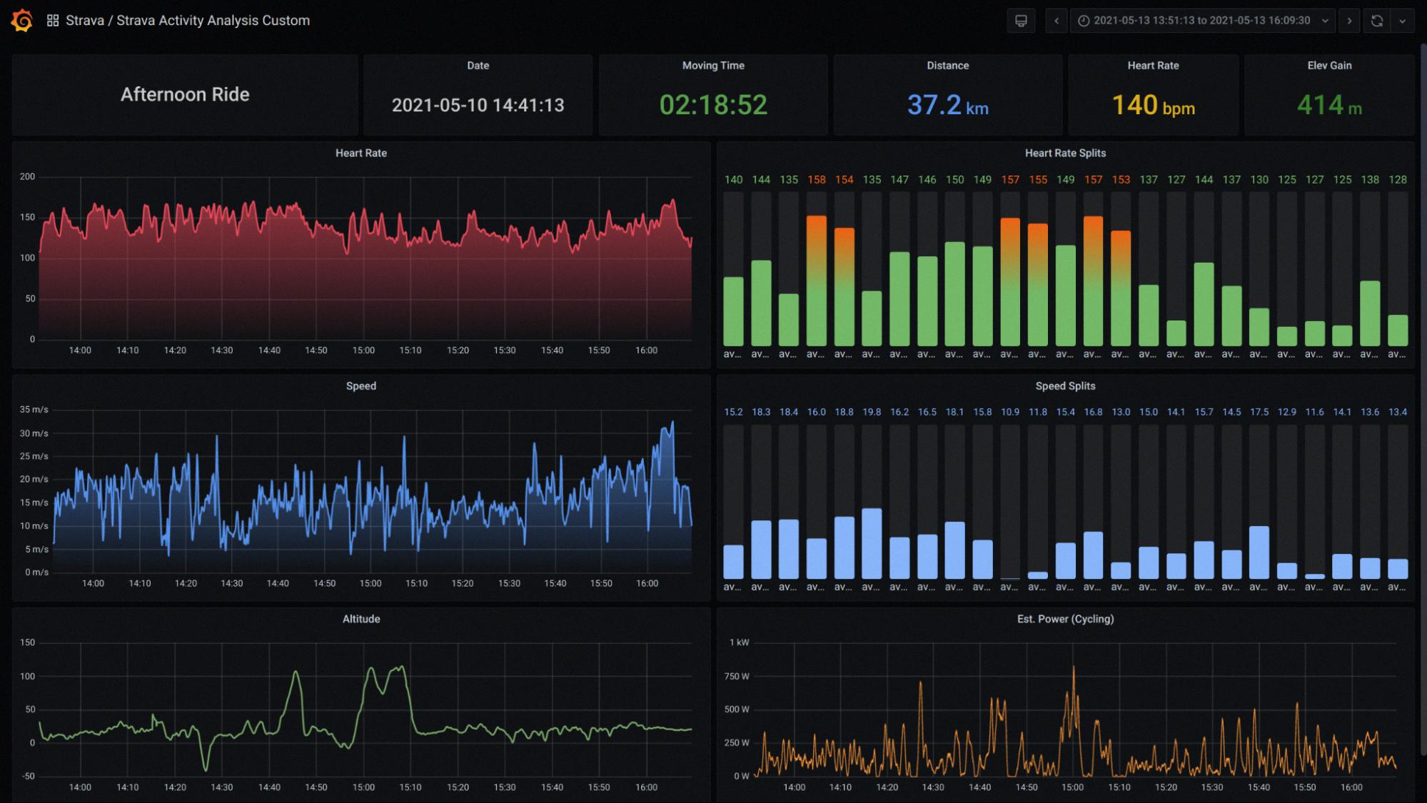 how to connect rouvy to strava how to connect rouvy to strava
