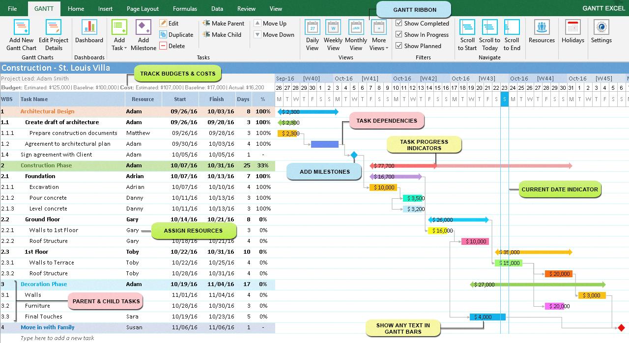 how to create a graph on excel mac how to create a graph on excel mac