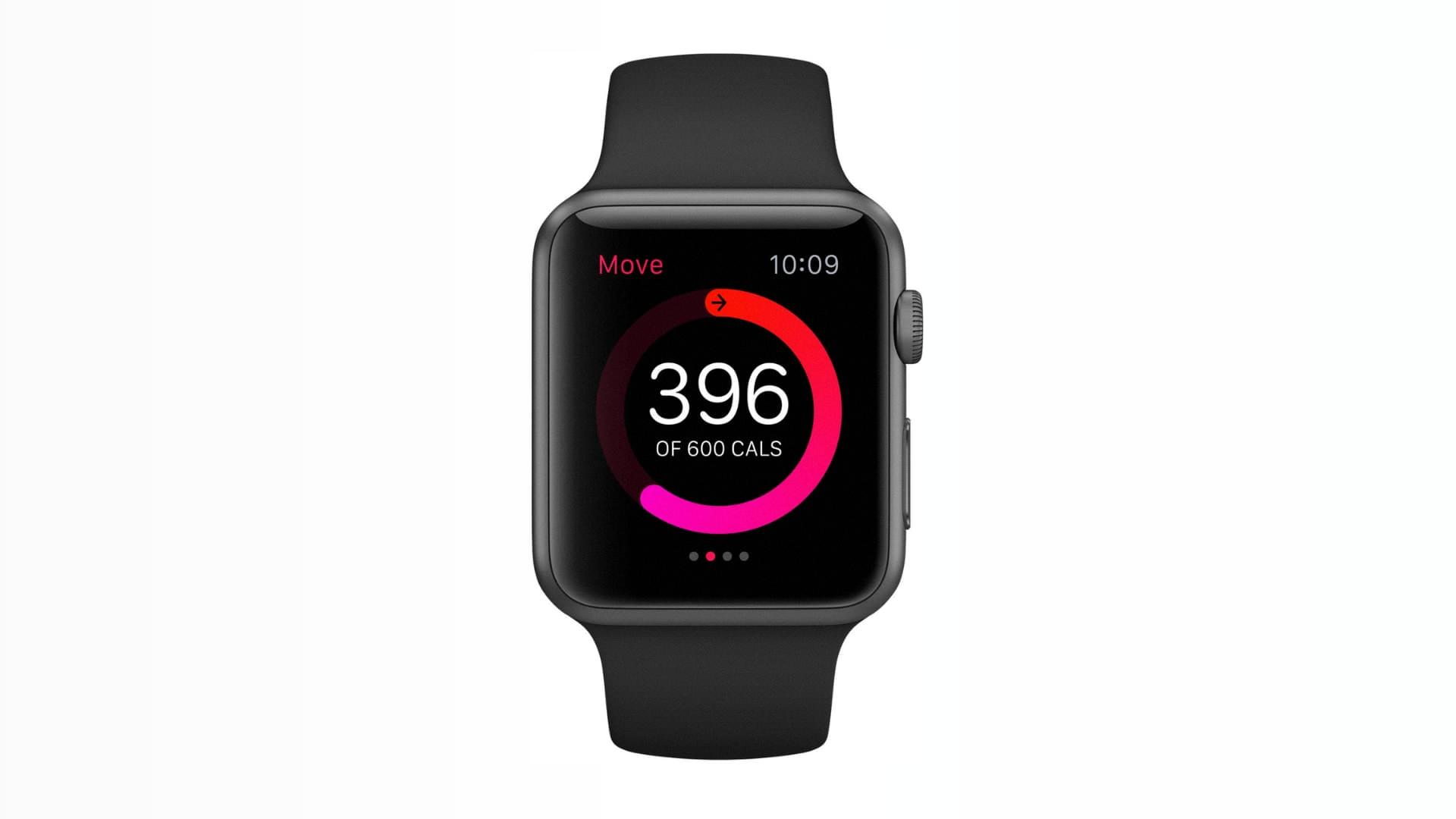 lose it apple watch lose it apple watch