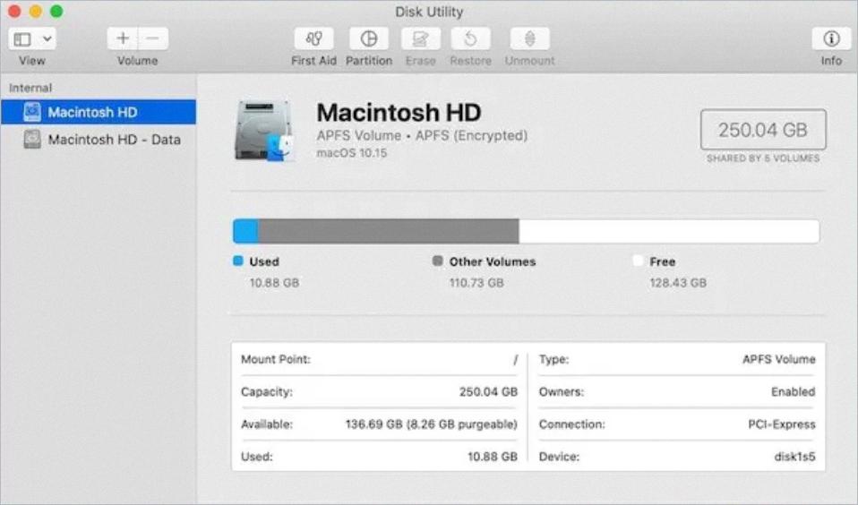 mac restore point mac restore point