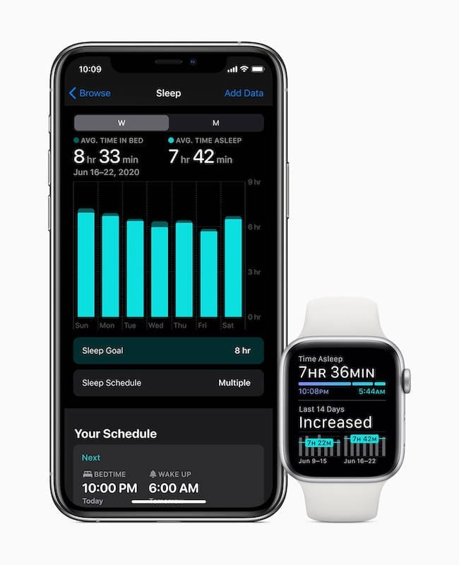 How To Sync Apple Watch To Fitbit App 2 How To Sync Apple Watch To Fitbit App 1