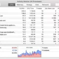 How To Decrease Cpu Usage Mac 18 How To Decrease Cpu Usage Mac 17