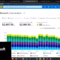 How To Optimize Your Cloud Costs with Azure Cost Management 8 How To Optimize Your Cloud Costs with Azure Cost Management 7