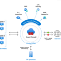 How Azure IDS Solutions Help In Network's Security 10 How Azure IDS Solutions Help In Network's Security 9