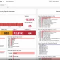 Best Container Security Tools to Protect Your Infrastructure 16 Best Container Security Tools to Protect Your Infrastructure 15