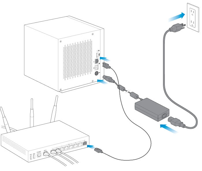 How to Set Up a NAS: A Step-by-Step Configuration Guide 2 How to Set Up a NAS: A Step-by-Step Configuration Guide 1