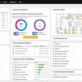 What is IP Monitoring and How to Use It 10 What is IP Monitoring and How to Use It 9
