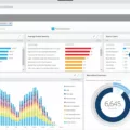 How to Protect Your Organization from Cyber Threats Using McAfee SIEM 14 How to Protect Your Organization from Cyber Threats Using McAfee SIEM 13