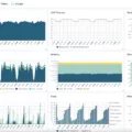 How to Monitor Apache Tomcat for Maximum Performance 18 How to Monitor Apache Tomcat for Maximum Performance 17