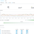 How to Monitor Your Server Health 18 How to Monitor Your Server Health 17