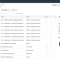 Is Nessus a Free security vulnerability scanning tool 6 Is Nessus a Free security vulnerability scanning tool 5