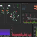 Best Network Monitoring Tools for 2023 8 Best Network Monitoring Tools for 2023 7