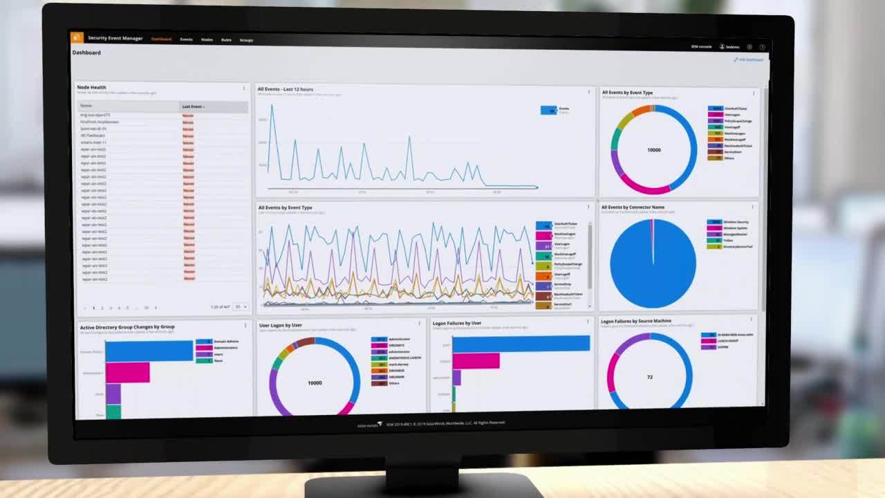 How to Secure Your Business with PCI Compliance Software 2 How to Secure Your Business with PCI Compliance Software 1