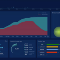 How to Secure Your Sensitive Data with Spirion 12 How to Secure Your Sensitive Data with Spirion 11
