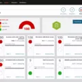 The Benefits of User Provisioning Software 2 The Benefits of User Provisioning Software 1