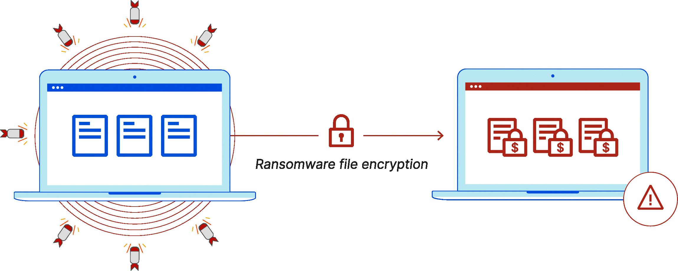 cerber ransomware cerber ransomware