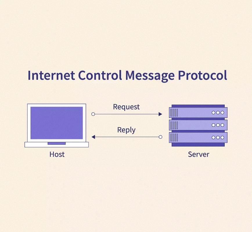 icmp icmp