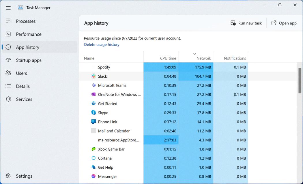 software tool to see applications running software tool to see applications running